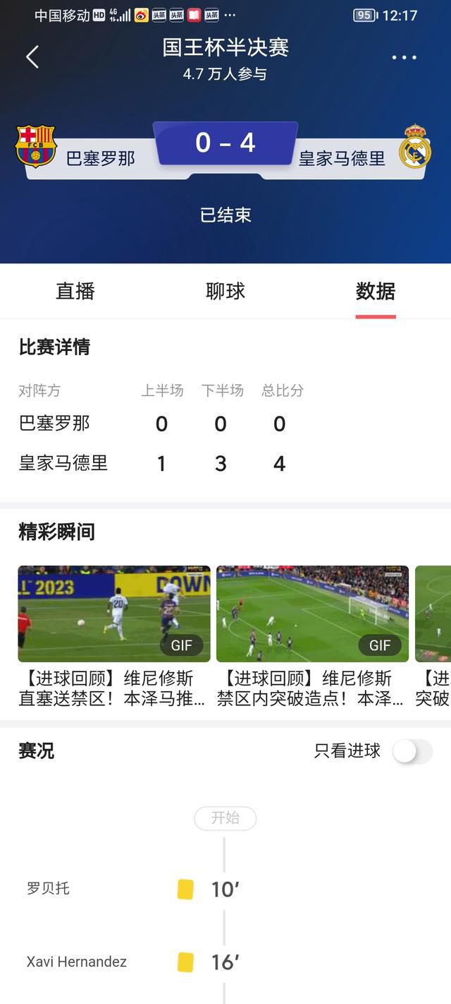 ”纳瓦斯2019年从皇马以1500万欧转会费加盟巴黎，加盟至今出战108场比赛，丢掉87球，完成50场零封。